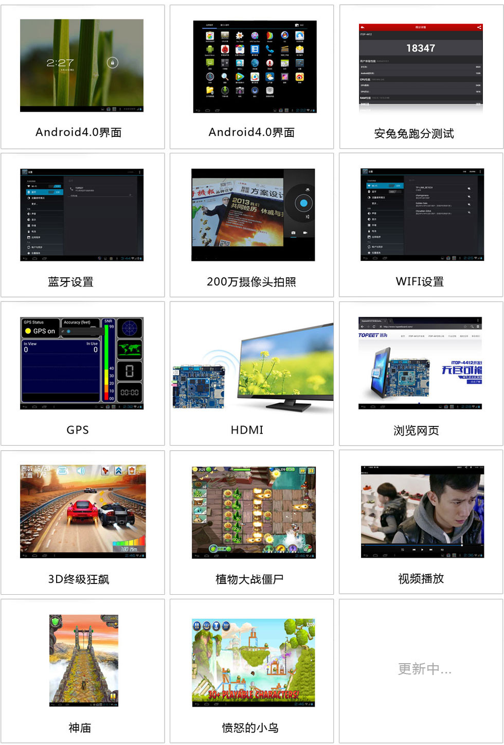 Exynos 4412������